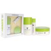 Hydrating Face Kit